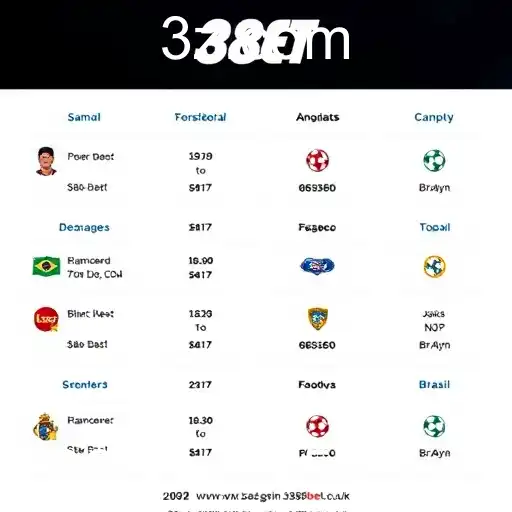 A ascensão dos sites de apostas online no Brasil